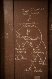 FamilyTree@72_CRW0607